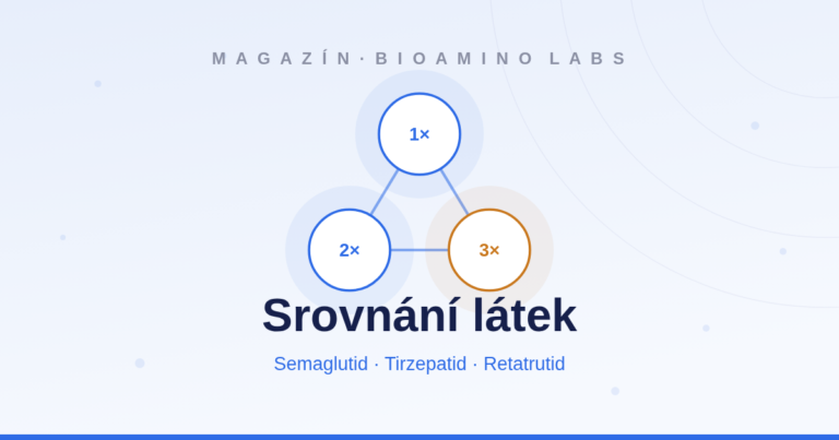 Ilustrace: srovnání látek podle počtu ovlivněných hormonů (1×, 2×, 3×)