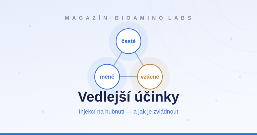 Ilustrace: kategorie vedlejších účinků injekcí na hubnutí (časté, méně časté, vzácné)